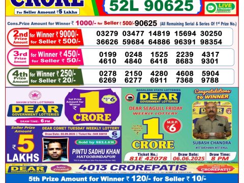 Today Lottery Sambad
