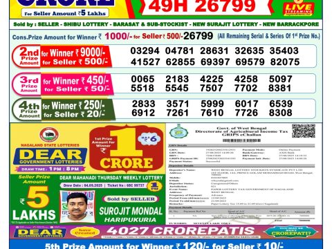 Today Lottery Sambad