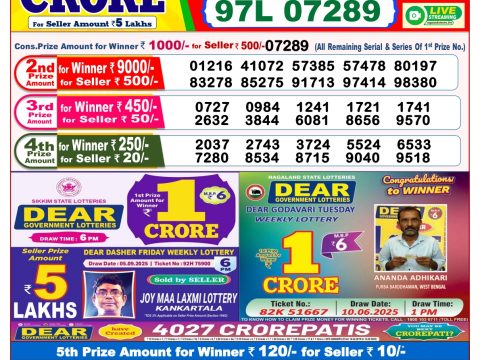 Today Lottery Sambad