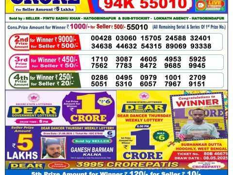 Today Lottery Sambad