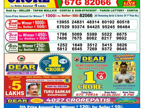 Today Lottery Sambad