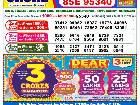Today Lottery Sambad