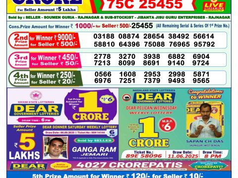 Today Lottery Sambad