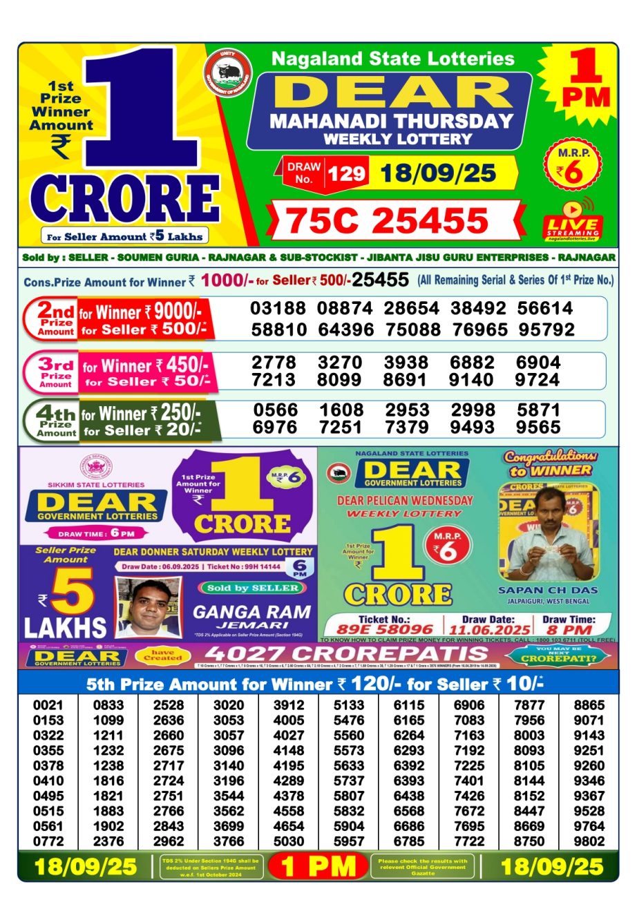 Today Lottery Sambad