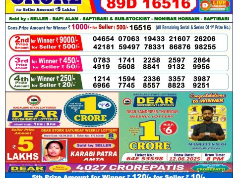 Today Lottery Sambad
