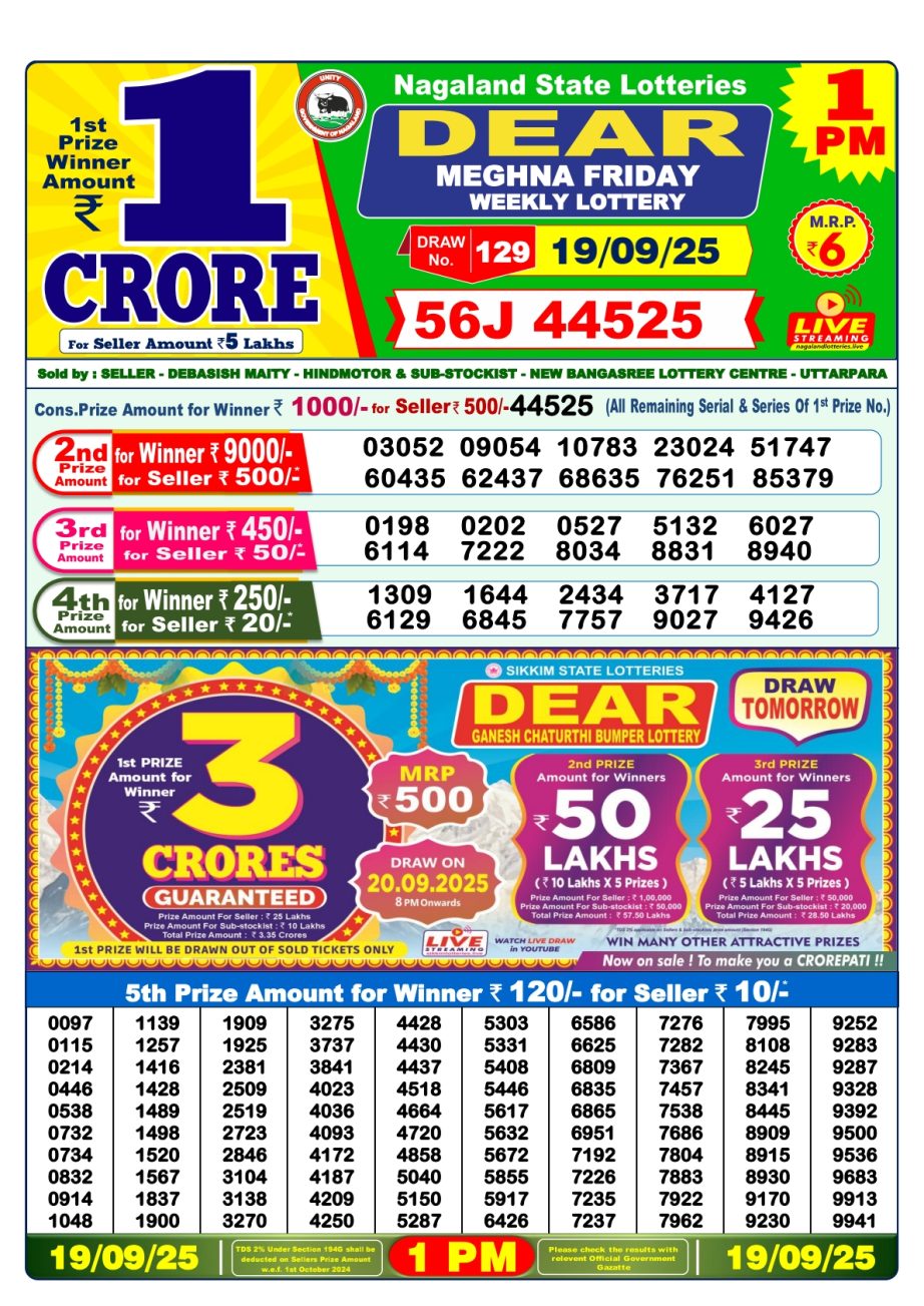 Today Lottery Sambad