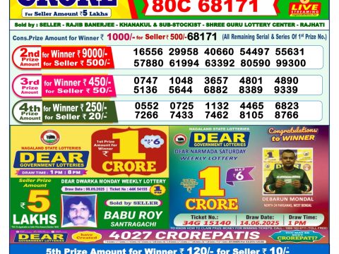Today Lottery Sambad
