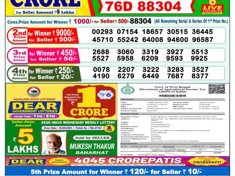 Today Lottery Sambad