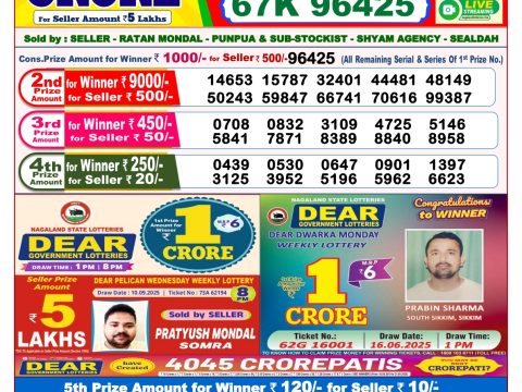 Today Lottery Sambad