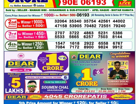 Today Lottery Sambad