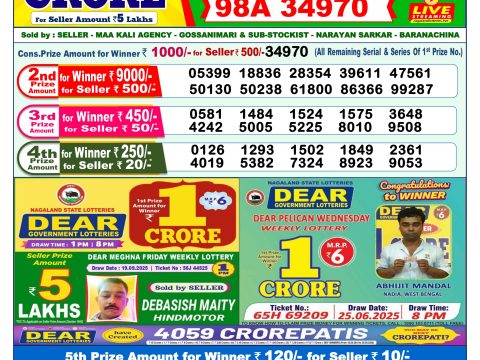 Today Lottery Sambad
