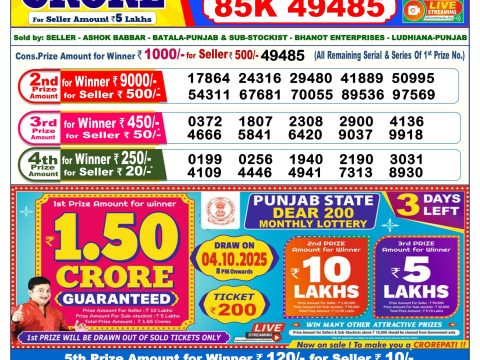 Today Lottery Sambad