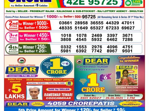 Today Lottery Sambad