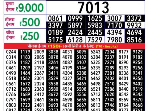 Today Lottery Sambad