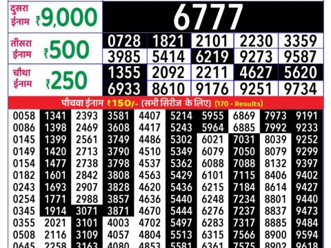 Today Lottery Sambad