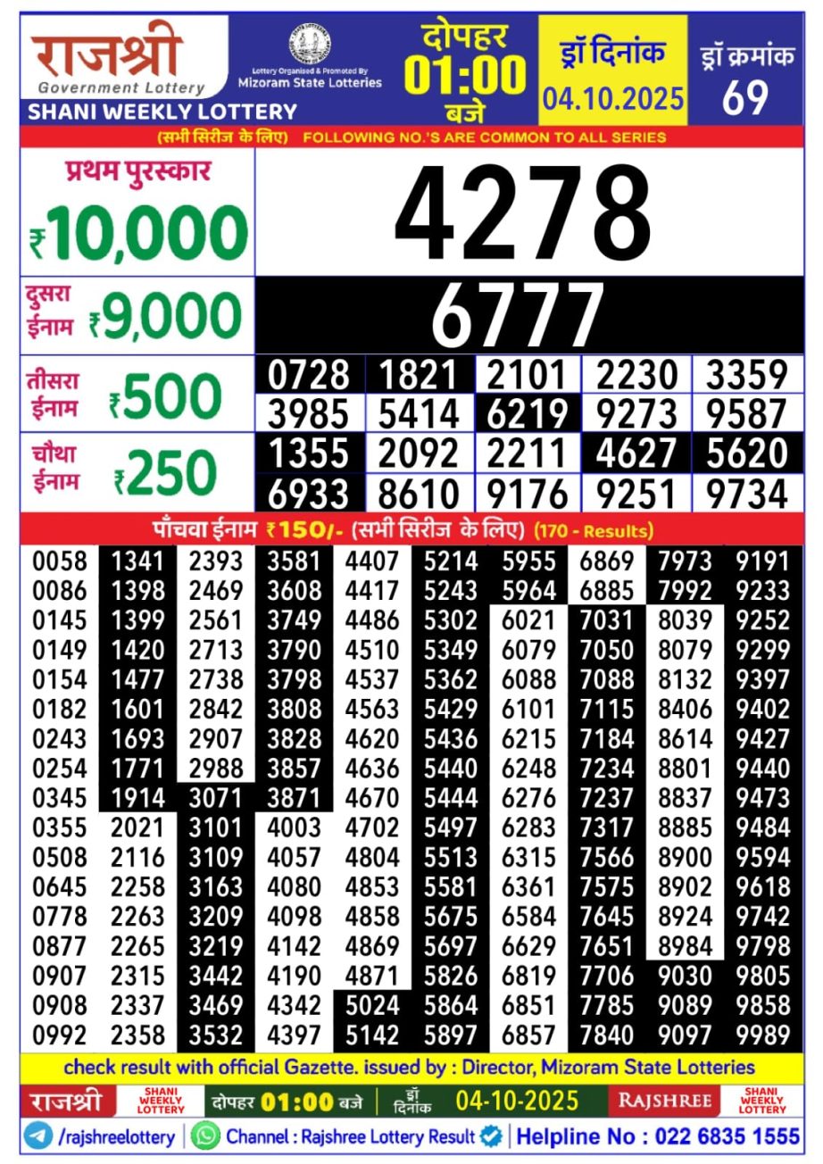 Today Lottery Sambad
