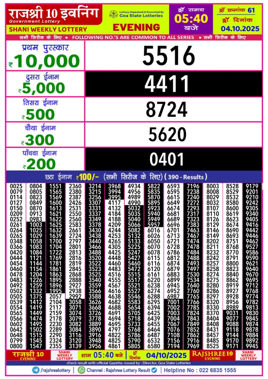 Today Lottery Sambad
