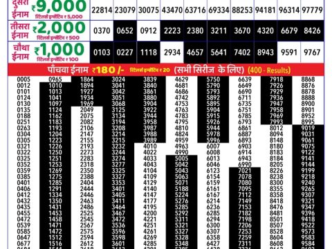 Today Lottery Sambad