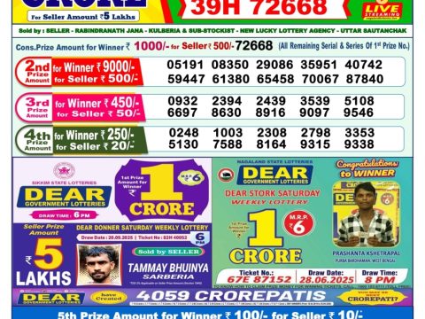 Today Lottery Sambad