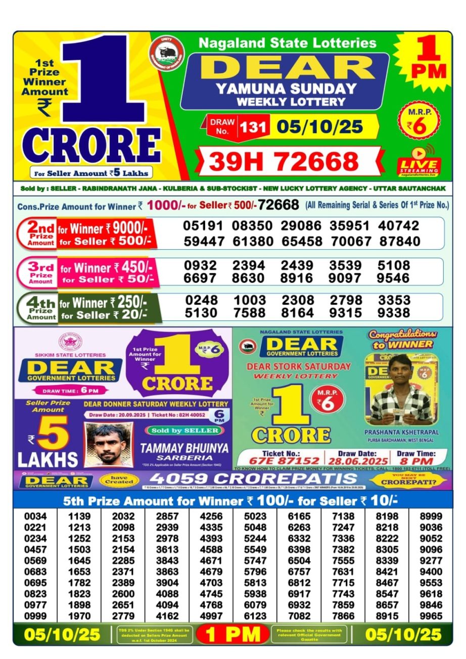Today Lottery Sambad