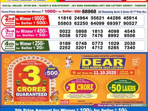 Today Lottery Sambad