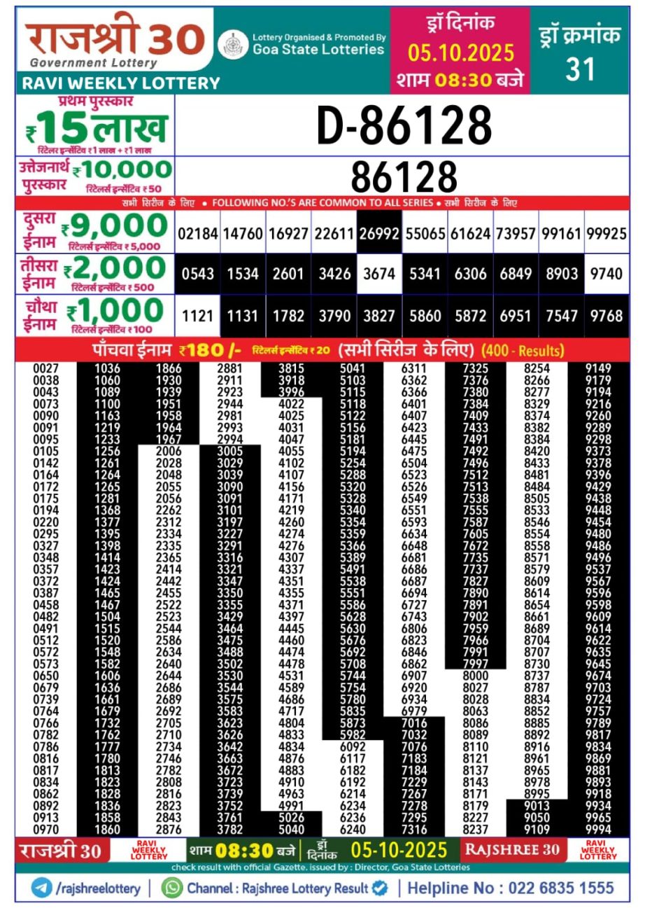 Today Lottery Sambad