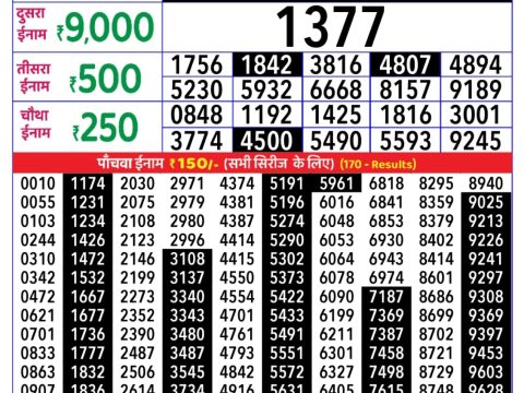 Today Lottery Sambad
