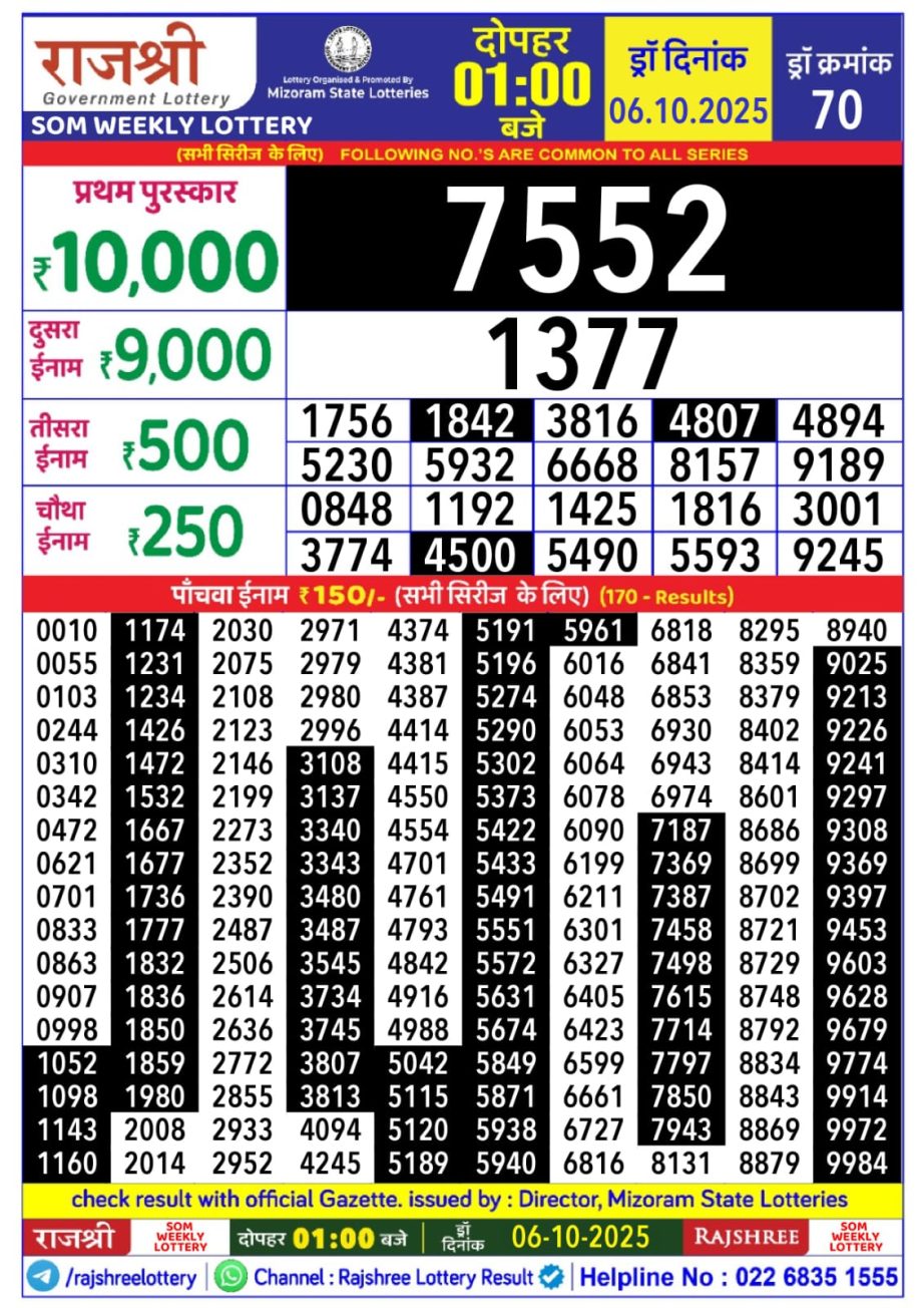 Today Lottery Sambad