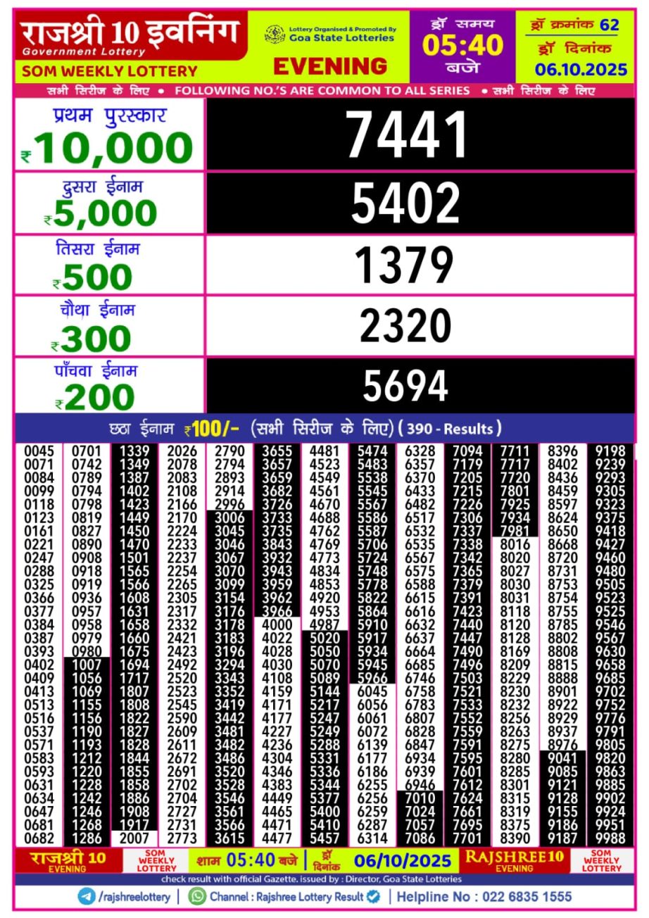 Today Lottery Sambad