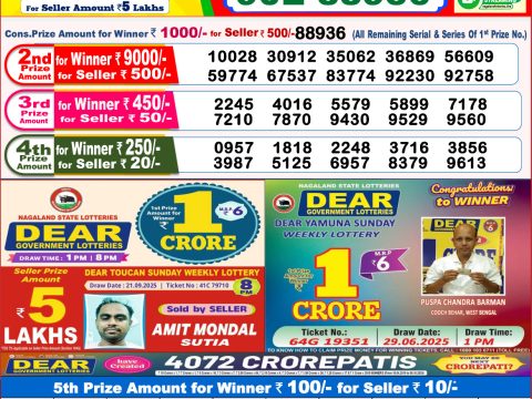 Today Lottery Sambad