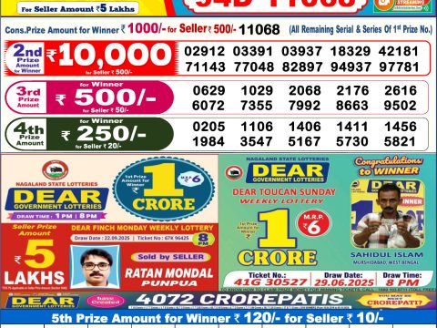 Today Lottery Sambad
