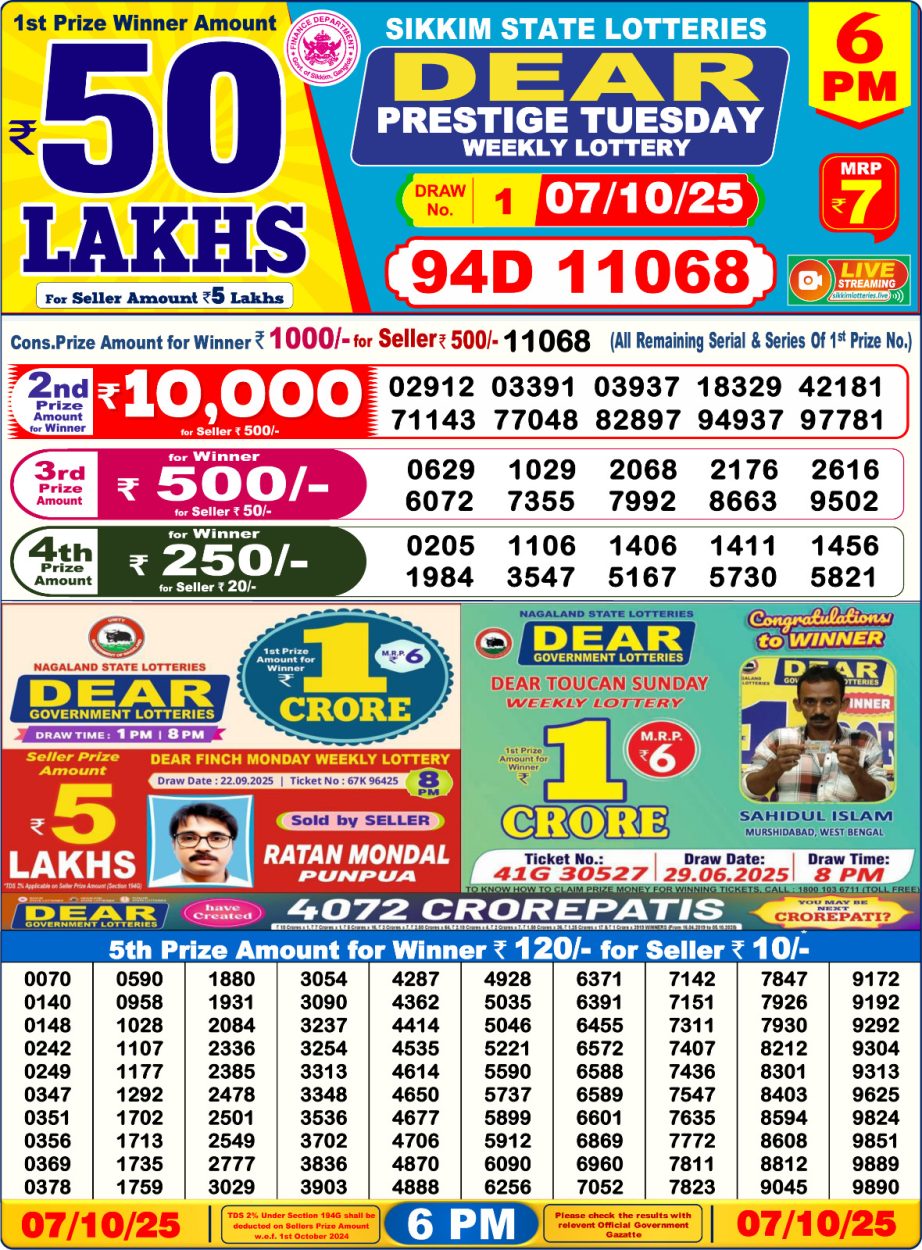 Today Lottery Sambad