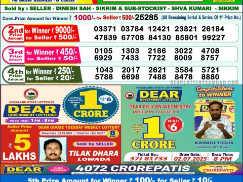 Today Lottery Sambad