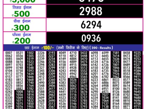 Today Lottery Sambad