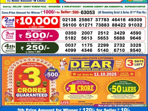 Today Lottery Sambad