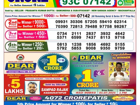 Today Lottery Sambad