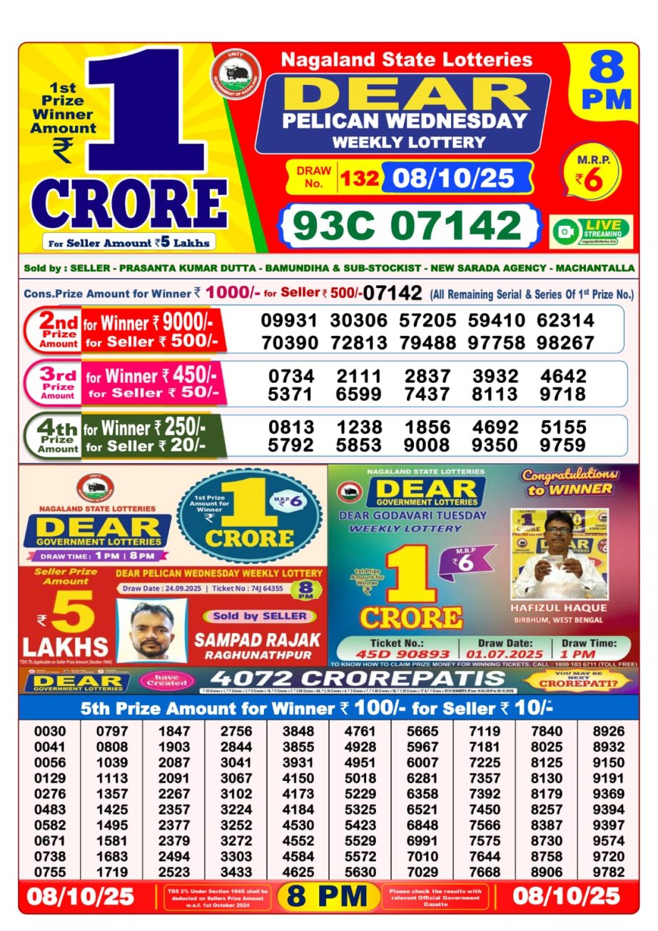 Today Lottery Sambad