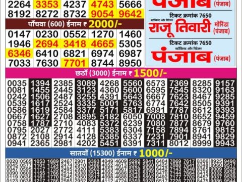 Today Lottery Sambad