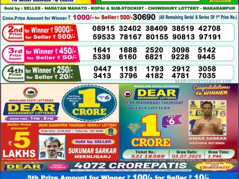 Today Lottery Sambad