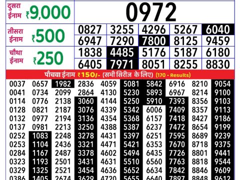 Today Lottery Sambad