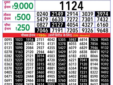 Today Lottery Sambad