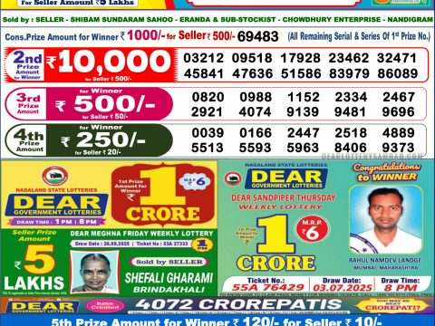 Today Lottery Sambad