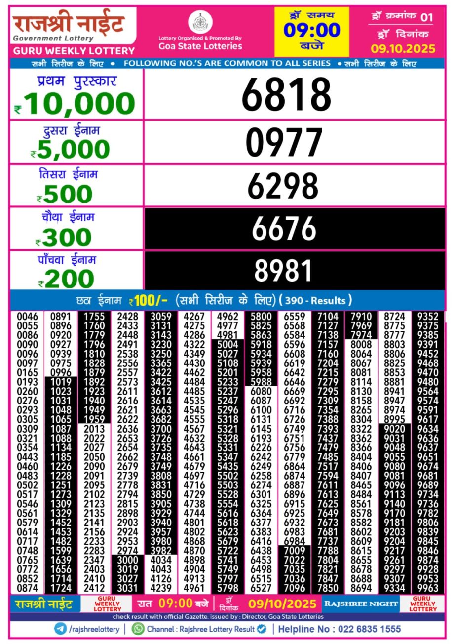 Today Lottery Sambad