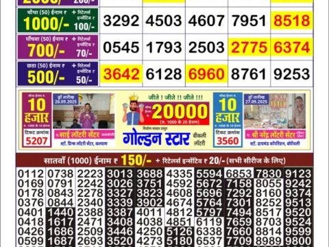 Today Lottery Sambad