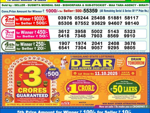 Today Lottery Sambad