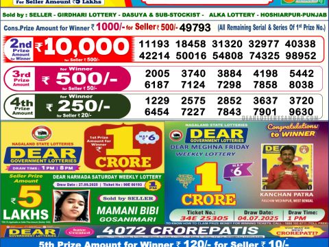 Today Lottery Sambad