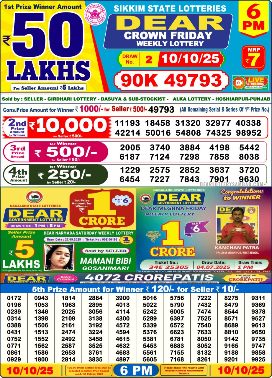 Today Lottery Sambad
