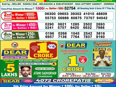 Today Lottery Sambad