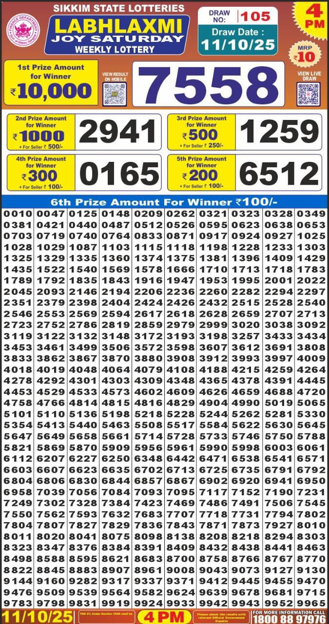 Today Lottery Sambad