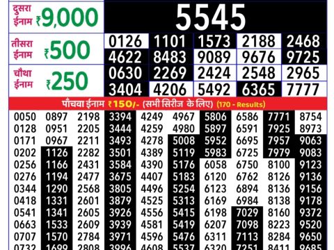 Today Lottery Sambad